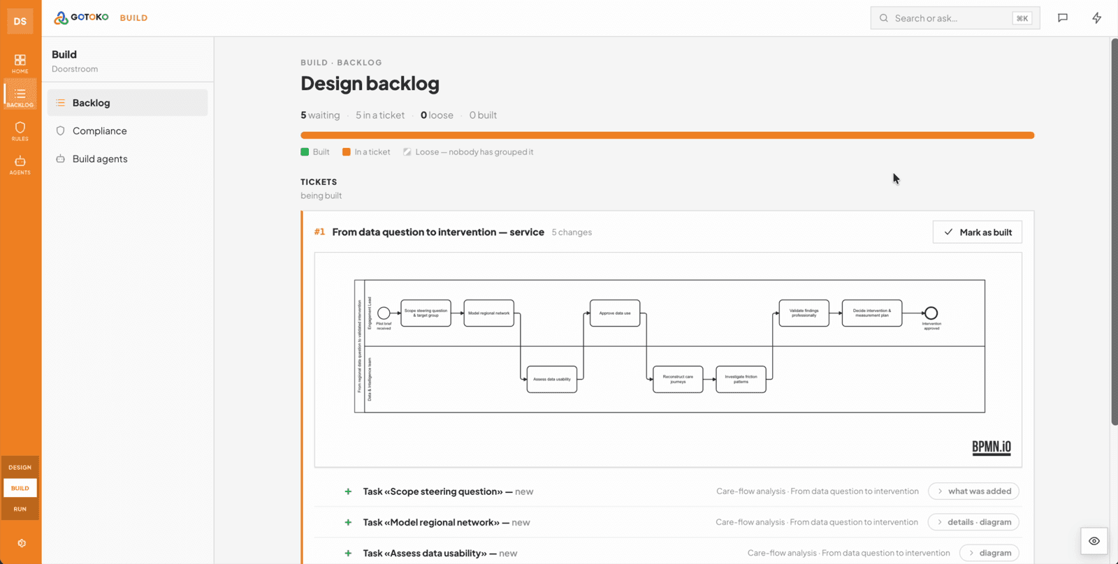 The design backlog: the design becomes tickets the agents build
